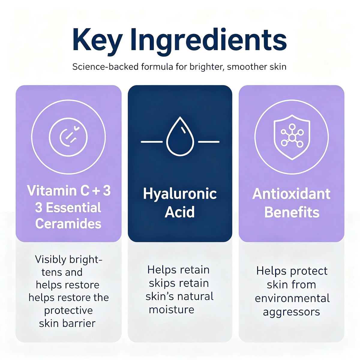 CeraVe Vitamin C Serum 10% Pure, Hyaluronic Acid & 3 Ceramides, Fragrance-Free Brightening Antioxidant Serum for Face, 1oz